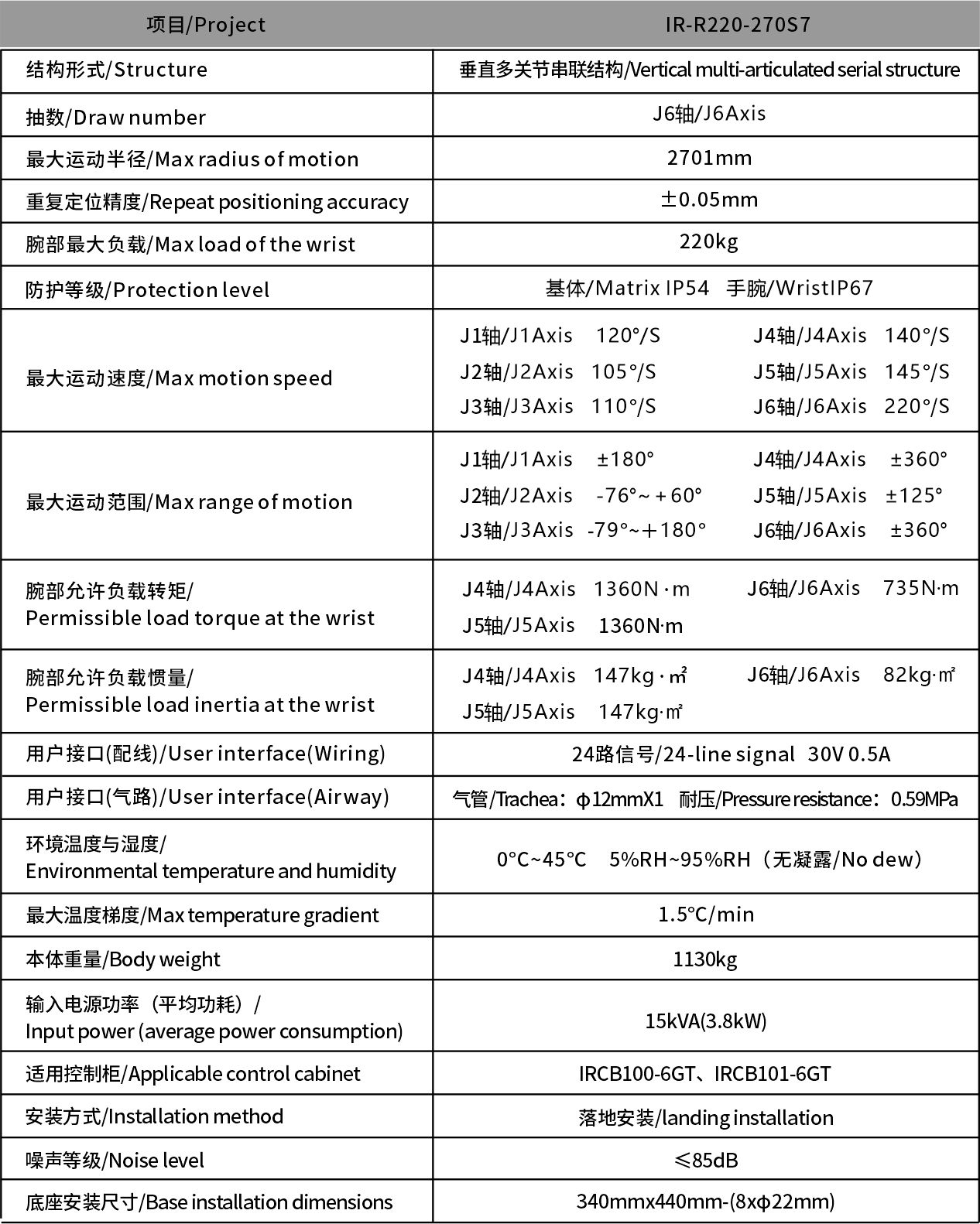 KCP機械臂 6-7.jpg KCP機械臂 6-7.jpg
